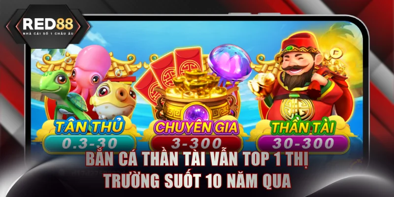 Bắn Cá Thần Tài vẫn top 1 thị trường suốt 10 năm qua