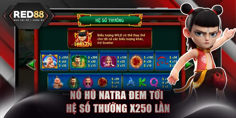 Nổ hũ Natra đem tới hệ số thưởng x250 lần