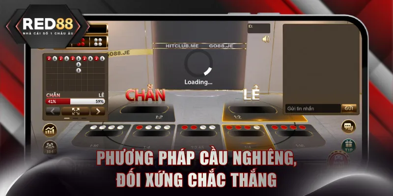 Phương pháp cầu nghiêng, đối xứng chắc thắng