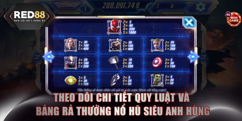 Theo dõi chi tiết quy luật và bảng rả thưởng nổ hũ Siêu Anh Hùng