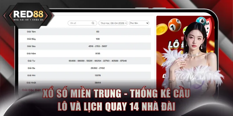 Xổ số miền Trung